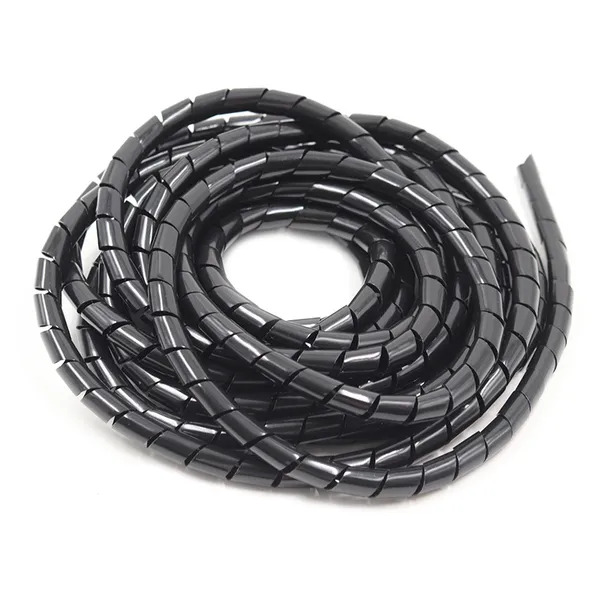 O que são bandas de embrulho em espiral?